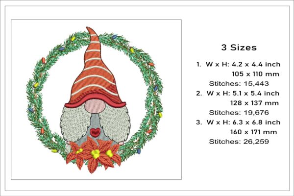 Christmas Wreath With Gnome