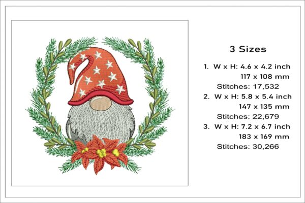 Christmas Wreath With Gnome