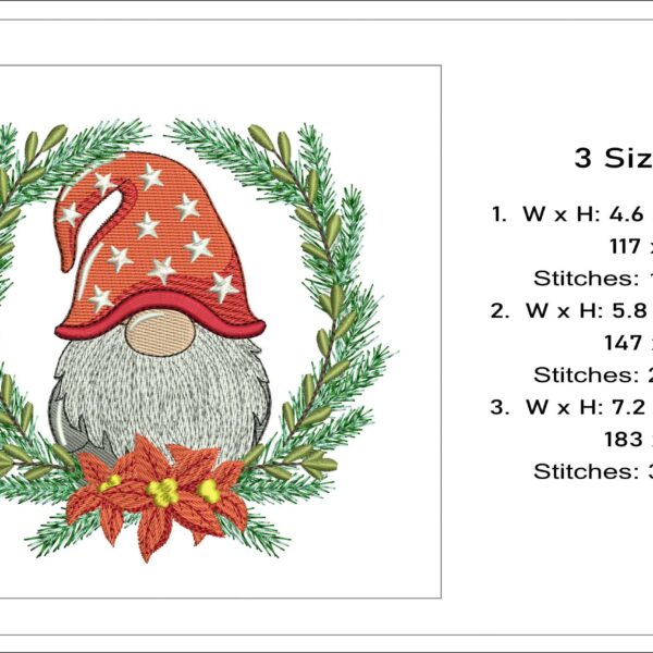 Christmas Wreath With Gnome