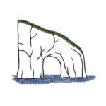 Custom Order - Faroese Collection 2